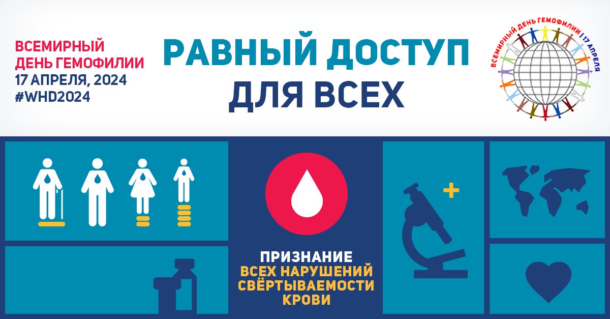 Всемирный день гемофилии 17 апреля 2024 года